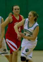 Caney Creek Girls Basketball